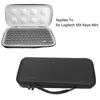 A keyboard case with a keyboard inside and a separate closed case. Podgląd zdjęcia produktu