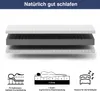 A diagram showing the layers of a mattress, with accompanying icons and text explaining features. Produktbild-Vorschau