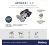 Collage of marketing material for an air mattress with technology features highlighted. Produktbild-Vorschau