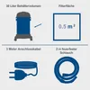 Diagram showing features of a vacuum cleaner. Produktbild-Vorschau