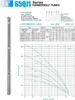 CHM GmbH® Brunnenpumpe 2,5 Zoll 550 Watt 8,2 Bar 2700 L/h Produktbild-Vorschau 4