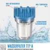 Vorfilter Schmutzfilter Kurz Hauswasserwerk Gartenpumpe für Produktbild-Vorschau 5