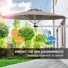 Parasol ścienny obrotowy i uchylny, parasol świetlny 50+, Podgląd zdjęcia produktu 4