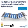 CUBEsleep 7-Zonen Cloud KF Tellerfeder Lattenrost 90 x 200 Produktbild-Vorschau 3