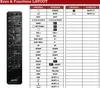 Ersatz Fernbedienung für Bose Soundtouch 300 Produktbild-Vorschau 2