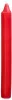 120 Papstar Tafelkerzen Ø 2,1 cm, 19,6 cm rot 13700 Produktbild-Vorschau 2
