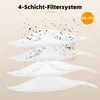 Diagram illustrating a 4-layer filter system with particles being trapped by the layers. Produktbild-Vorschau