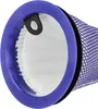vhbw 3x Vormotorfilter kompatibel mit Dyson Big Ball 1, Produktbild-Vorschau 7