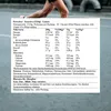 Powerbar Isoactive isotonisches Sportgetränk Getränkepulver Produktbild-Vorschau 3