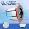 2 Pack Filter und Filterhalter mit für Bosch Produktbild-Vorschau 5