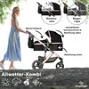 A woman pushing a stroller in an outdoor setting, with diagrams highlighting stroller features. Produktbild-Vorschau