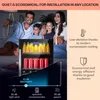 KlarsteinBeersafe 5XL, lednice, 147 l, 3 police, Náhled obrázku produktu 3