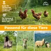 NATURIZ® Weidezaun in 15m / 20m / 25m x 90cm Komplettset - Produktbild-Vorschau 5