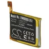A close-up, angled view of a lithium-polymer battery pack with labels and markings. Produktbild-Vorschau