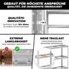 Collage of marketing images highlighting features of a heavy-duty shelf. Produktbild-Vorschau