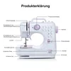 A diagram of a sewing machine with labels pointing to different parts. Produktbild-Vorschau