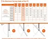 VOGEL'S WALL 3225 TV Wandhalterung 32-55 Zoll, schwenkbar Produktbild-Vorschau 3