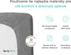 A close-up of a gray fabric product, likely a fitted sheet, with marketing icons and text describing its features. Náhľad obrázku produktu