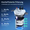 SunSun HW-404B Aquarium Außenfilter 2000 L/h 4 Stufen mit 9 Produktbild-Vorschau 4