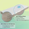 Pillows24 - Materac dziecięcy Air Premium - 60x120cm | 10cm Podgląd zdjęcia produktu 5