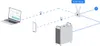 Router Ubiquiti UMR WiFi LTE nano-SIM 2x GbE (1 PoE-out) Voir les images du produit 7