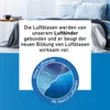 A close-up image of a bed with a product advertisement overlaid. Produktbild-Vorschau