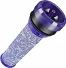 Vormotorfilter für Dyson DC33c DC37 DC33 DC39 DC28C DC53 Produktbild-Vorschau 1
