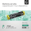 CELLONIC, Batteria Rasoio compatibile con Wella Contura Anteprima dell’immagine prodotto 2