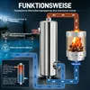 UISEBRT stromloser Edelstahl Gegenstrom-Wärmetauscher 60kW Produktbild-Vorschau 5