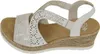 Rieker 61916-31 Schuhe Damen Keil Sandalen Sandaletten , Produktbild-Vorschau 74