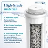 Náhradní vodní filtr Maxblue F088 pro kávovary Melitta®, Náhled obrázku produktu 5