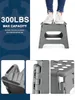 A collage of images showcasing a gray foldable stool, with one image showing a person standing on it. Produktbild-Vorschau