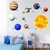 164 Wandtattoo Sonnensystem - 1250 x 700 mm Produktbild-Vorschau 4