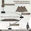 Diagram showing a double patio umbrella with text overlays explaining its features and usage. Náhled obrázku produktu
