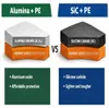 Sada 2 balistických plátů NIJ IV, materiál: oxid hlinitý + Náhled obrázku produktu 8