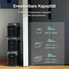 ECOFLOW DELTA 2 Max Powerstation 2048Wh, LFP Akku 3000 Produktbild-Vorschau 4