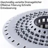 Duschabfluss Haarfänger 4er Set, Silikon Abflusssieb mit Produktbild-Vorschau 5