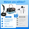 Dampfreiniger, 2500W Handdampfreiniger, Tragbarer Reiniger, Produktbild-Vorschau 8