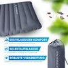 NORDMUT® Isomatte Selbstaufblasend 10cm – Isomatte Camping Produktbild-Vorschau 6