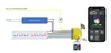 Shelly RGBW2 - Kabellos - WLAN - Blau - Gelb - 4 Kanäle - Produktbild-Vorschau 13