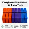 Filterschwamm Set passend für BioTec ScreenMatic² 90000 Produktbild-Vorschau 8
