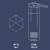 Dennerle Corner Filter 60, 60 l, 60 l Náhled obrázku produktu 4