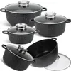 KlönBerg 6-tlg Topfset 2,4/4,3/6,1L antihaftbeschichtet, Produktbild-Vorschau 5