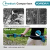 YOFIDRA Akku-Hochentaster mit Astschere, 6 Zoll, Produktbild-Vorschau 17