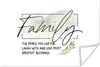 MuchoWow® Poster Zitate - Sprichwörter - Familie 180x120 cm Produktbild-Vorschau 1