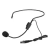 A black headset microphone with an XLR connector is shown against a white background. Produktbild-Vorschau