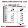 VETERINÄR HUNDE HYPOALLERGEN MIT MODERNES KALORIENGEHALT - Produktbild-Vorschau 5