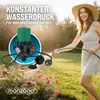 MONZANA® Pumpensteuerung Trockenlaufschutz 10 bar Produktbild-Vorschau 8