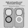 Für Xiaomi Redmi Note 15 Pro 5G Candy Design Magsafe TPU Produktbild-Vorschau 3