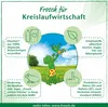 Frosch Senses Sensitiv Dusche Zitronenminze 300ml - Produktbild-Vorschau 9